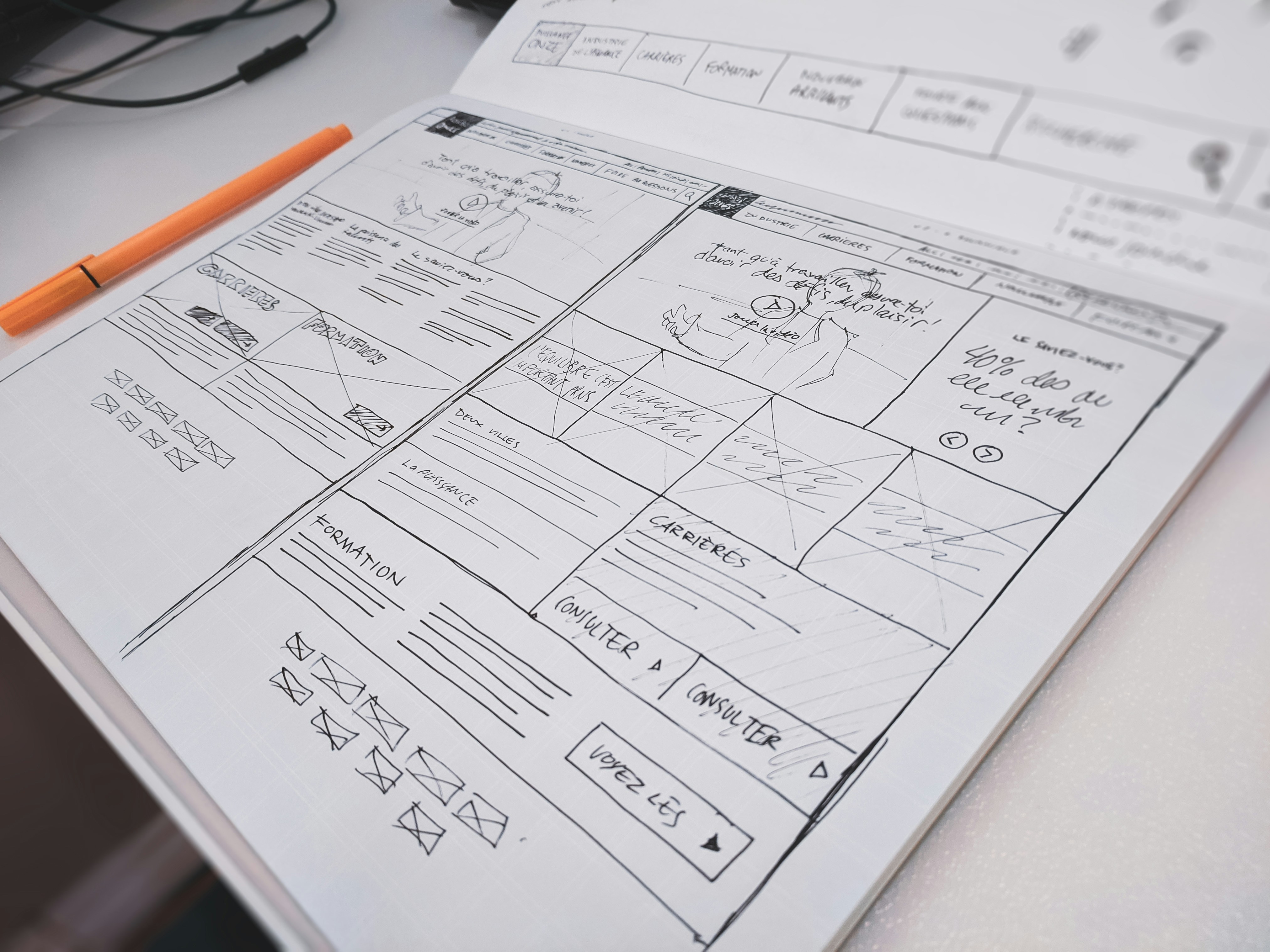 Transforming Concepts into Interactive Prototypes